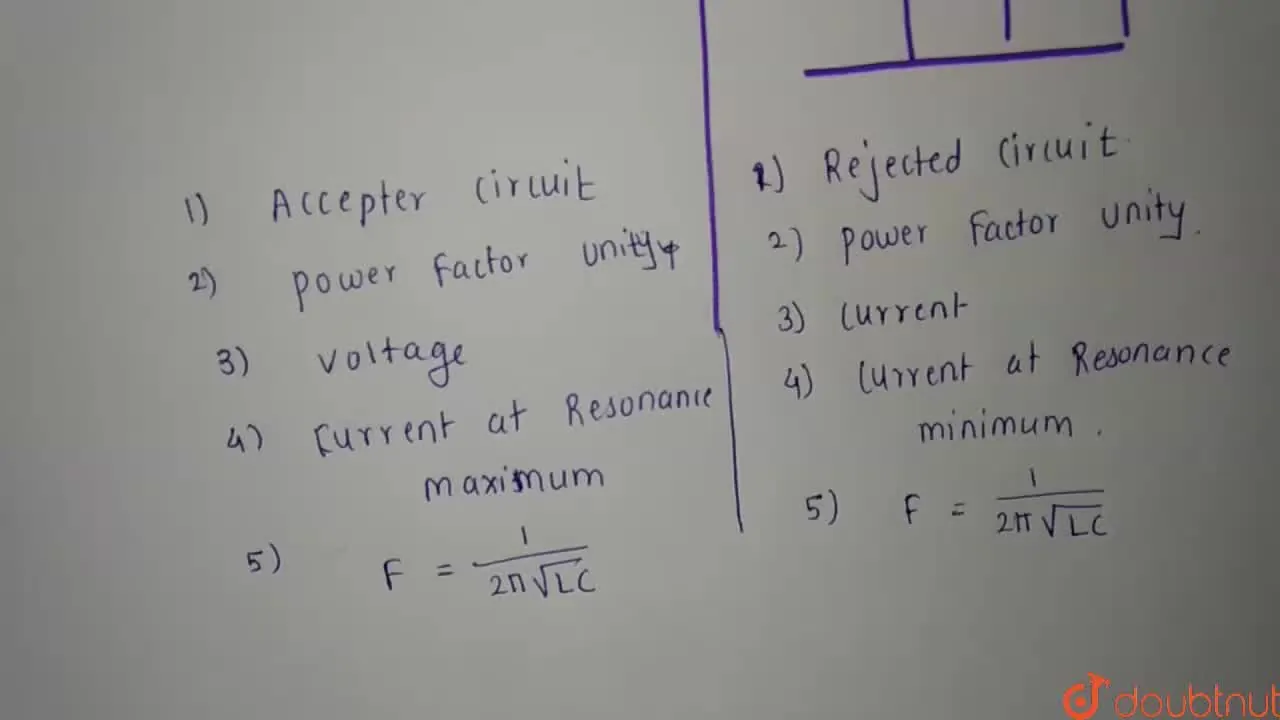 [Marathi] Differences between series and parallel resonance.