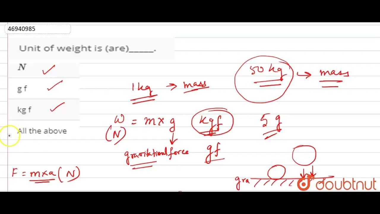 Unit of weight is (are).