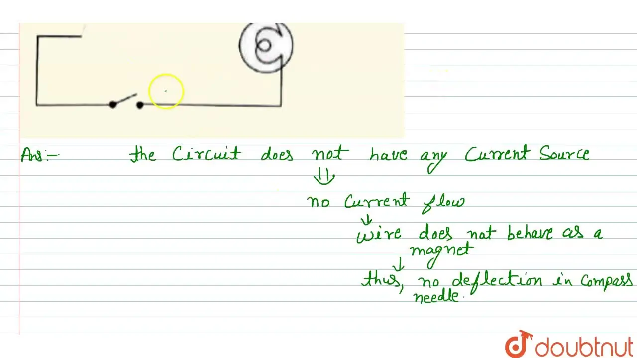 Will the compass needle show deflection when the switch in the circuit