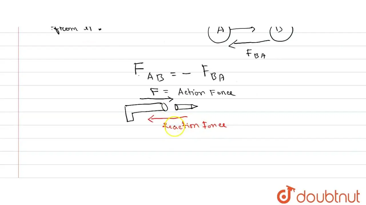 [Assamese] Why does a gun recoil when a bullet is fixed.