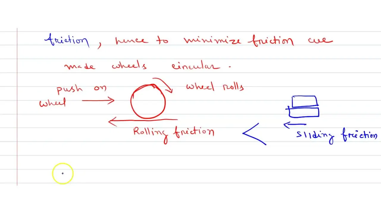 [Assamese] Why are wheels circular?