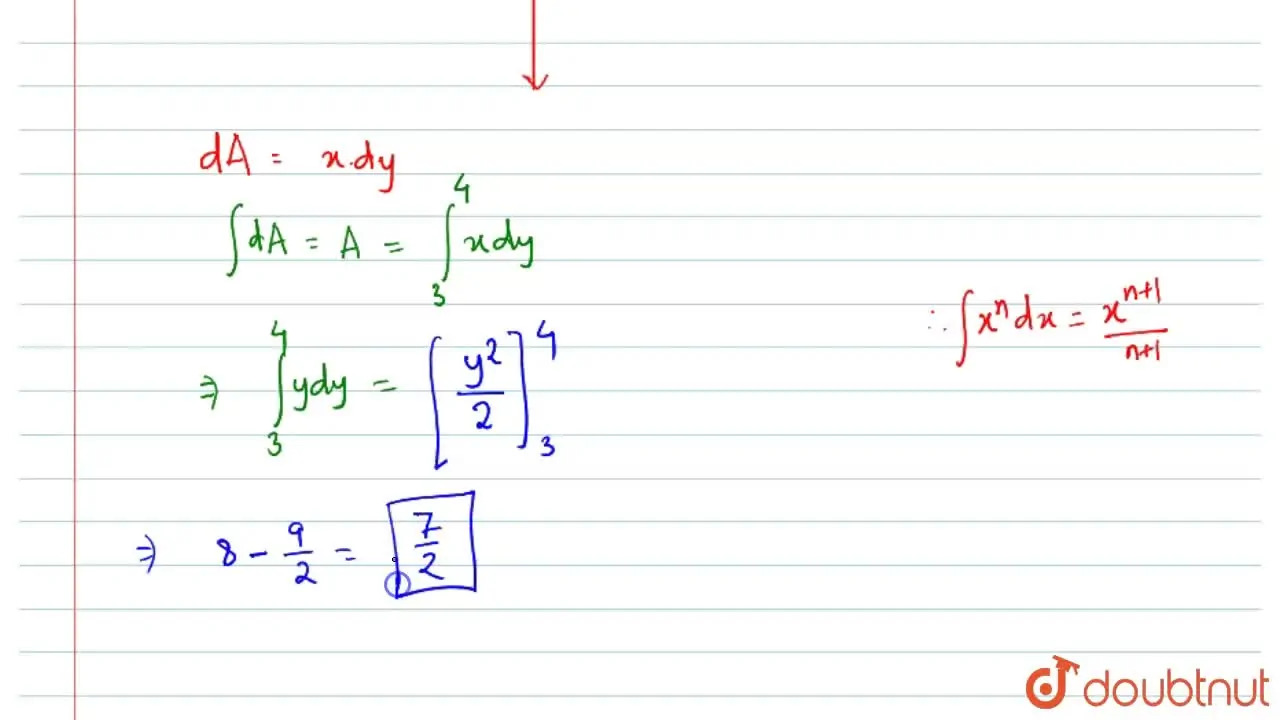 [Odia] Find the area of the trapezium bounded by the sides y=x, x=0, y