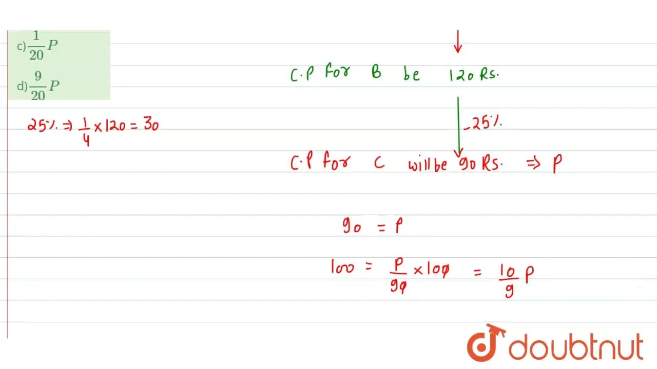 A Sells A Cycle To B At A Profit Of 20% And B Sells It To C At A Loss