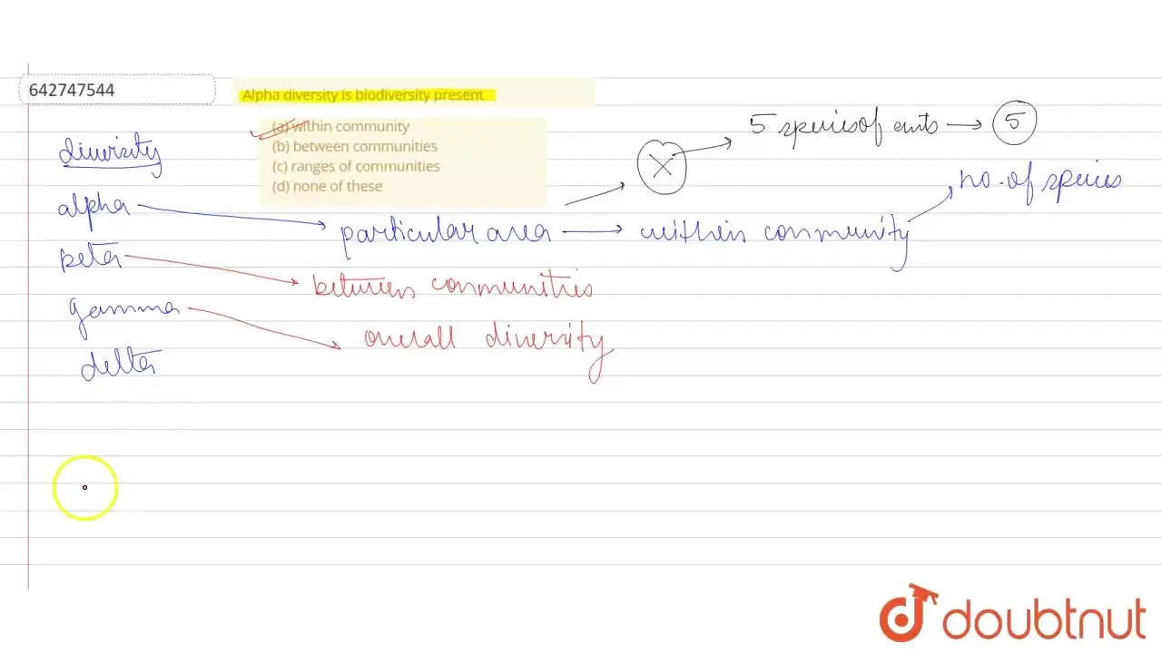 Alpha Diversity Is Biodiversity Present (a) Within Community (b) Be