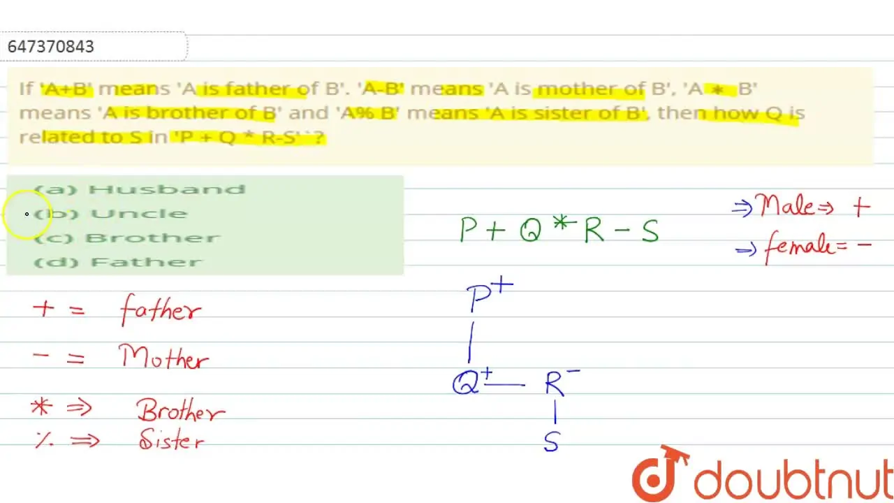 If 'A+B' Means 'A Is Father Of B'. 'A-B' Means 'A Is Mother Of B'. 'A