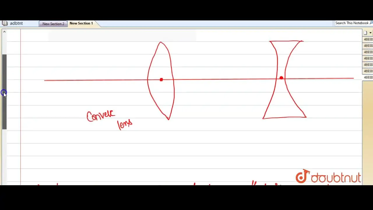 Define optic centre of a lens.