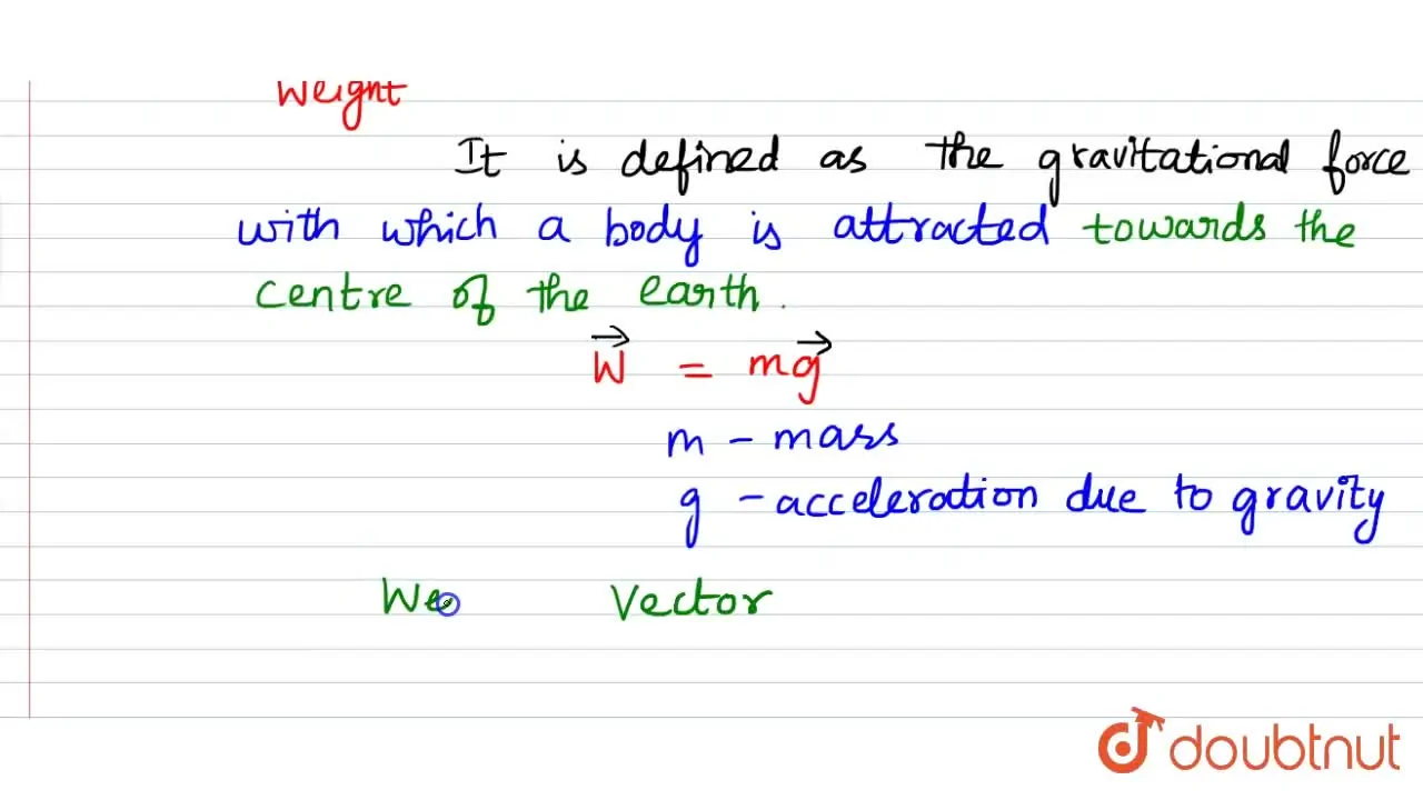 [Tamil] What do you mean by weight of a body? Is it a scalar or vector