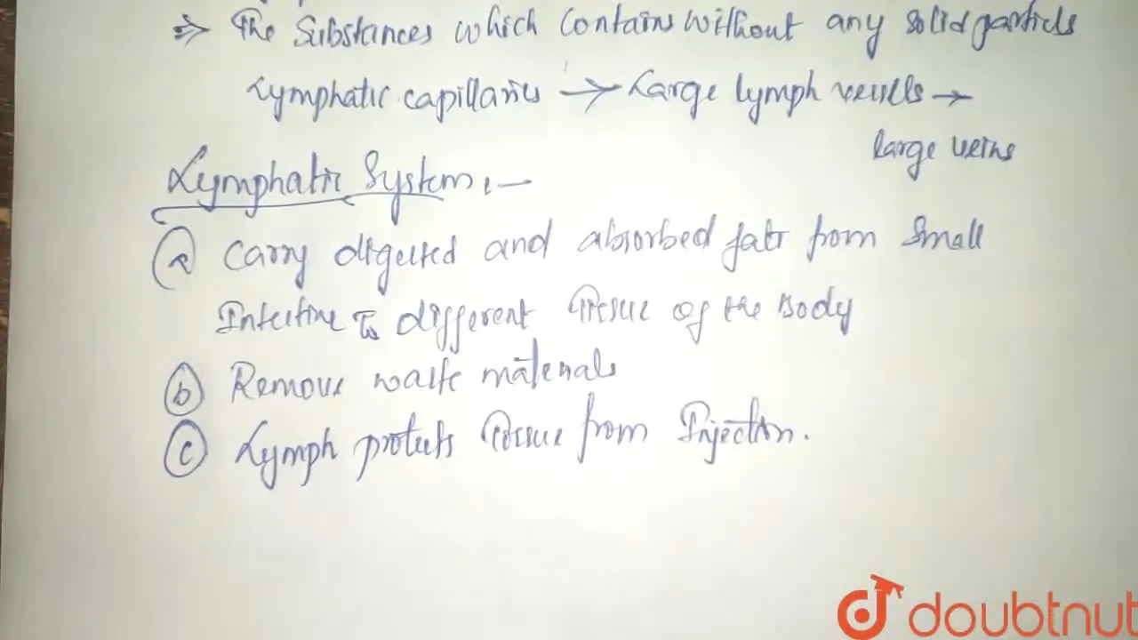 [Telugu Solution] Write a short note on Human Lymphatic System and its