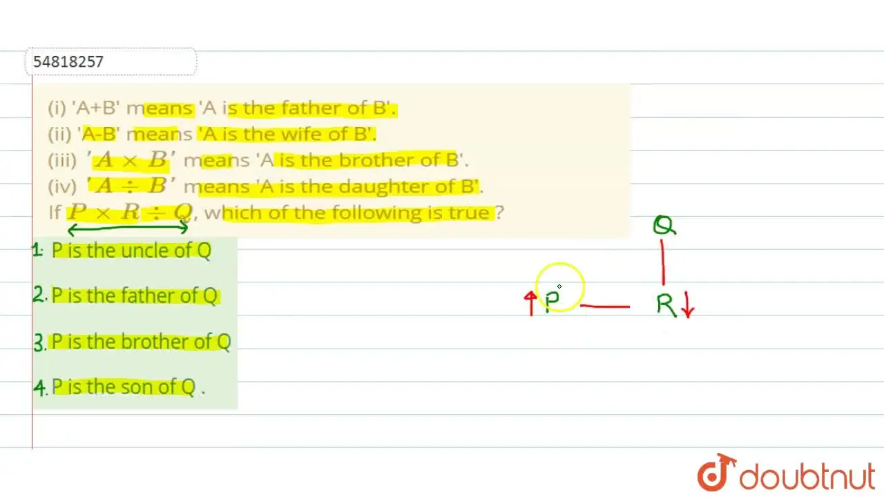 (i) 'A+B' Means 'A Is The Father Of B'. (ii) 'A-B' Means 'A Is The W