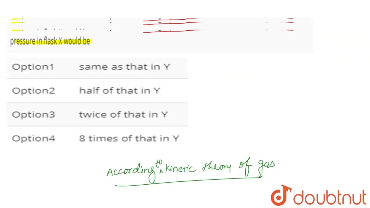 Two flasks X and Y have capacity 1 L and 2 L respectively and each of