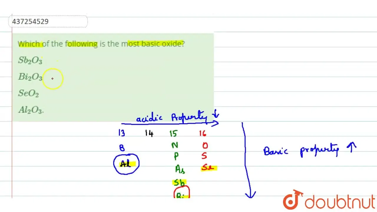 [Kannada] Which of the following is the most basic oxide?