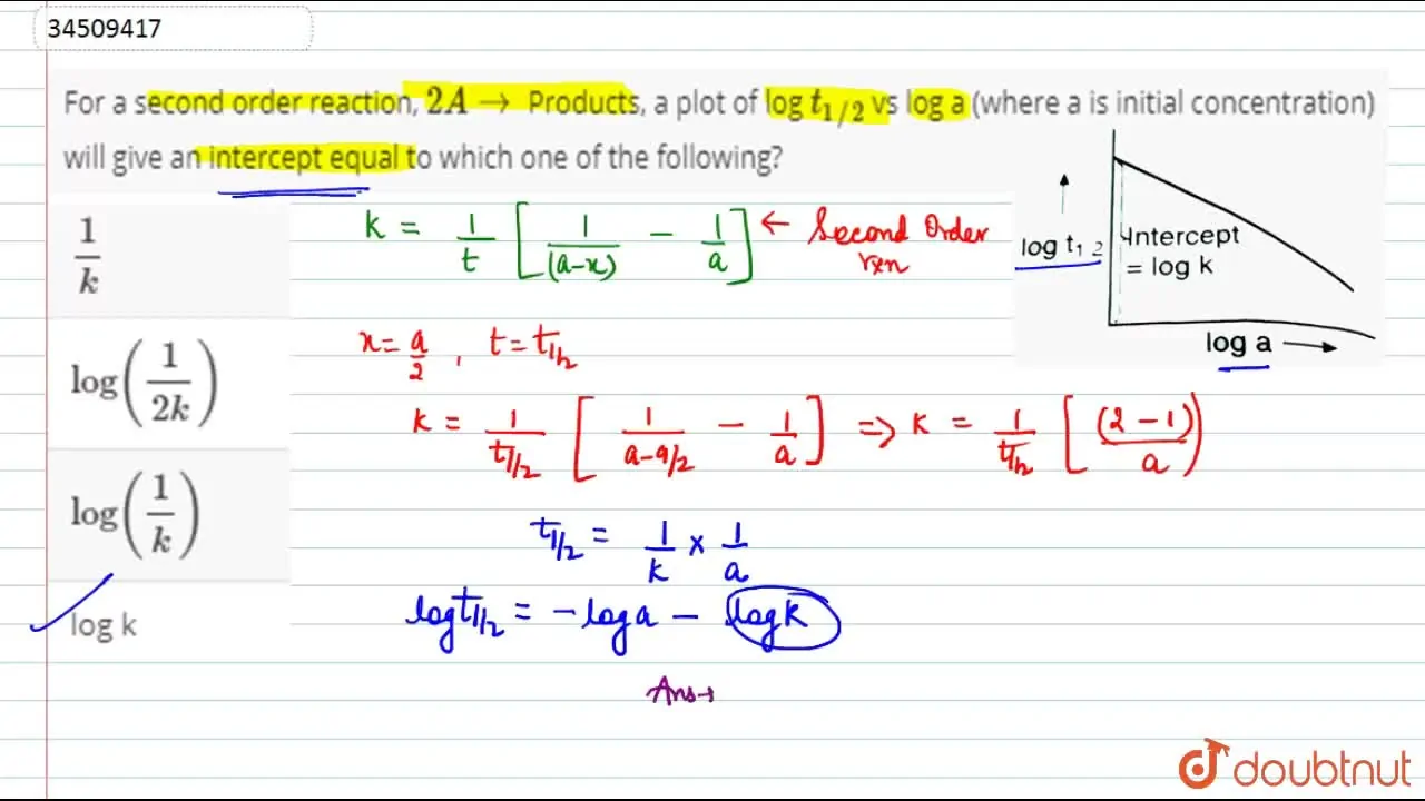 For a second order reaction, 2Ararr Products, a plot of log t(1//2) v