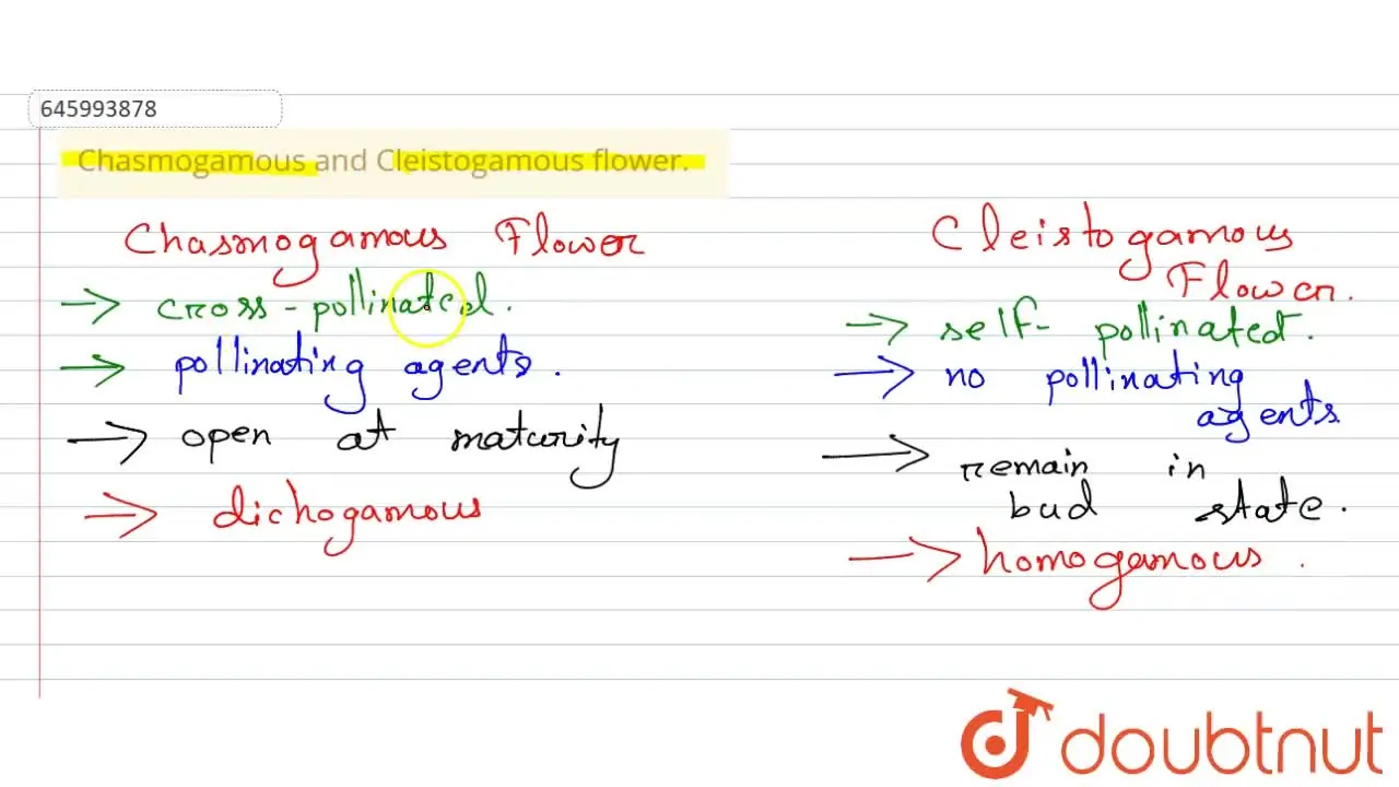 [Odia Solution] Chasmogamous and Cleistogamous flower.