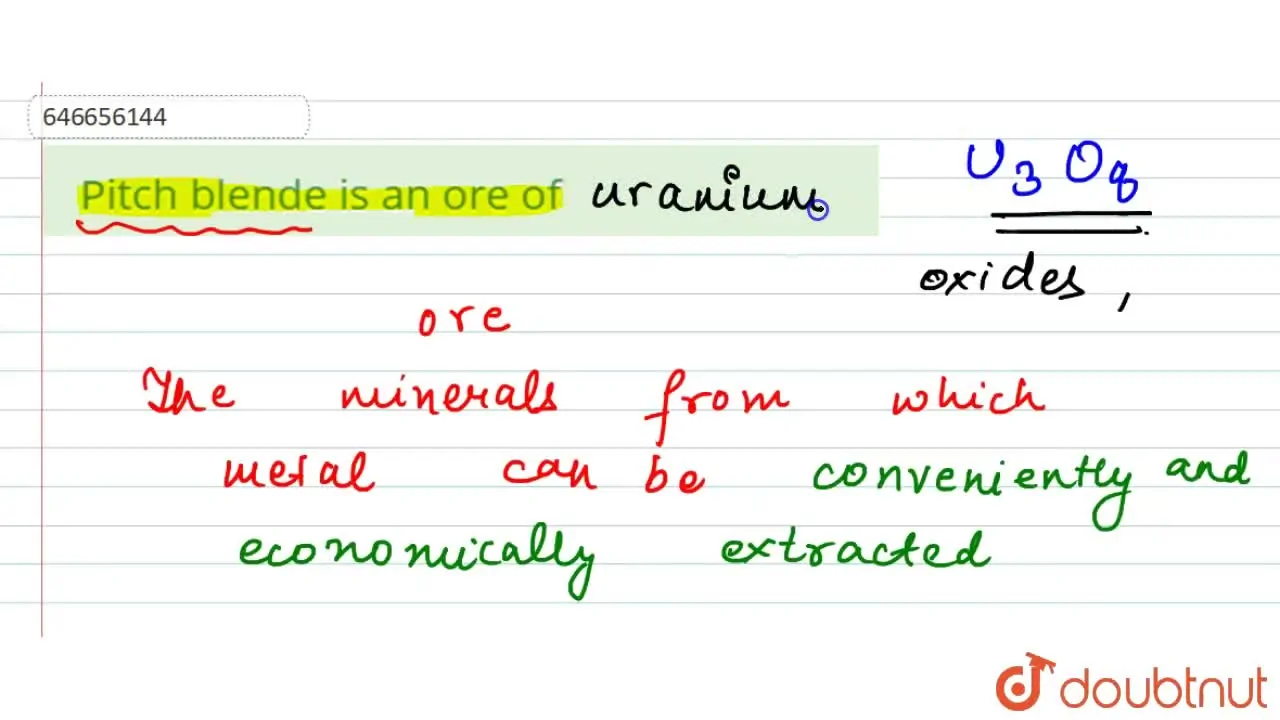Pitch blende is an ore of