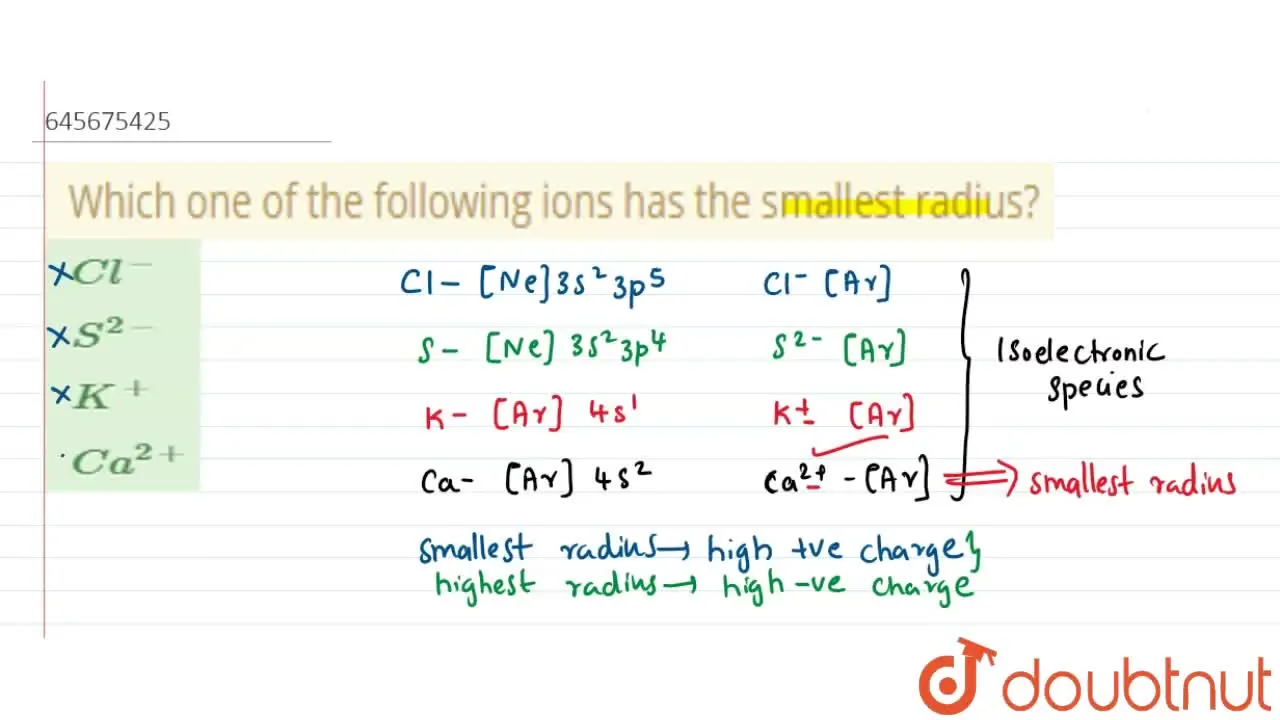 [Malayalam] Which one of the following ions has the smallest radius?