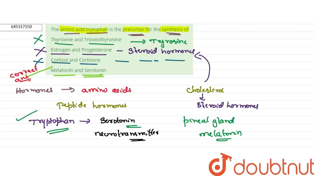 [Kannada Solution] The amino acid trytophan is the precursor for the s