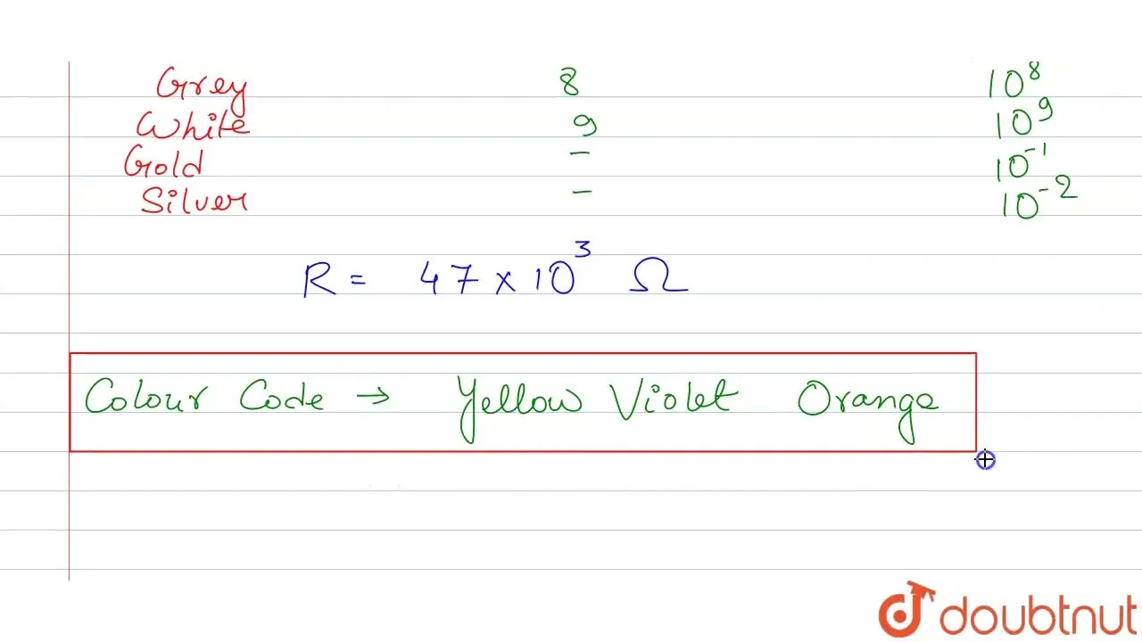 [Bengali] A carbon resistor of 47 kOmega is to be marked with rings of