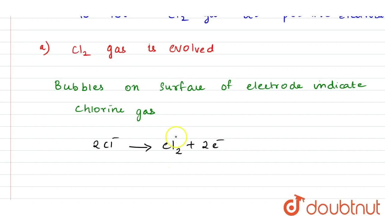 [Malayalam] Take Cupricchloride (CuCI2) solution in a 'beaker. Dip two