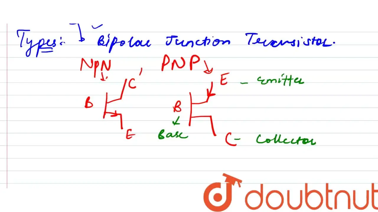 [Punjabi] What do you mean by a junction transistor? What are their ty
