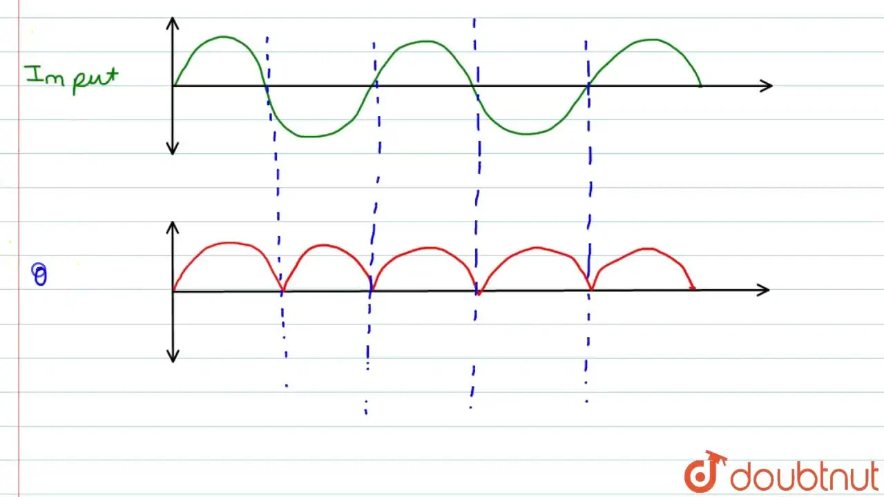 [Punjabi] State the principle of working of pndiode as a rectifier.