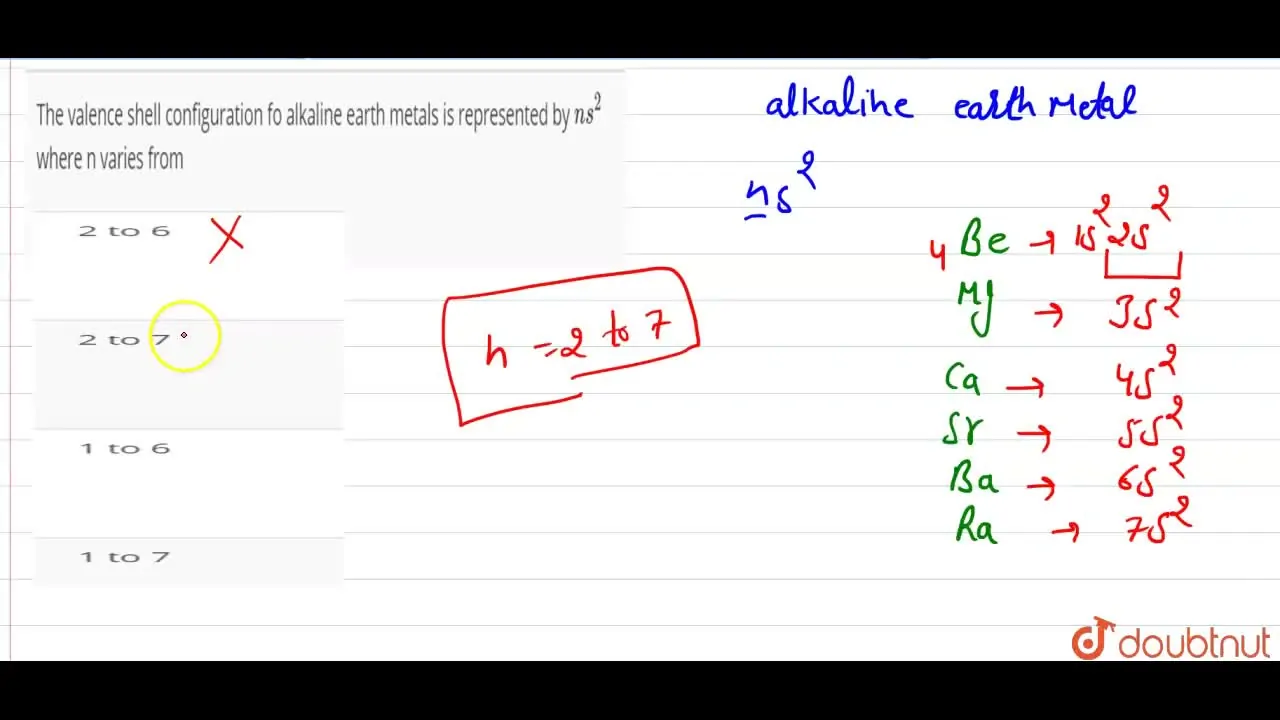 The valence shell configuration fo alkaline earth metals is represente