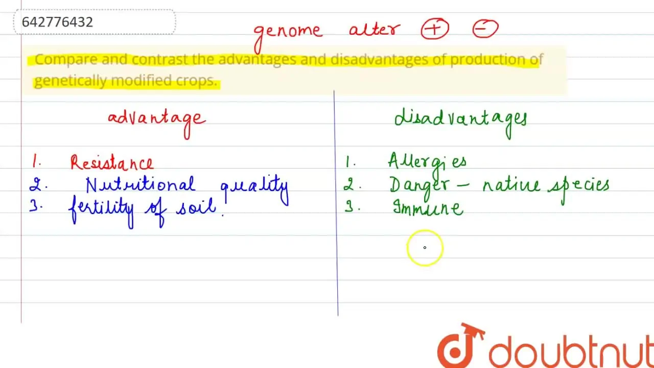 Compare and contrast the advantages and disadvantages of production of genetically  modified crops.
